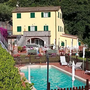 Bed and breakfast Vignola
